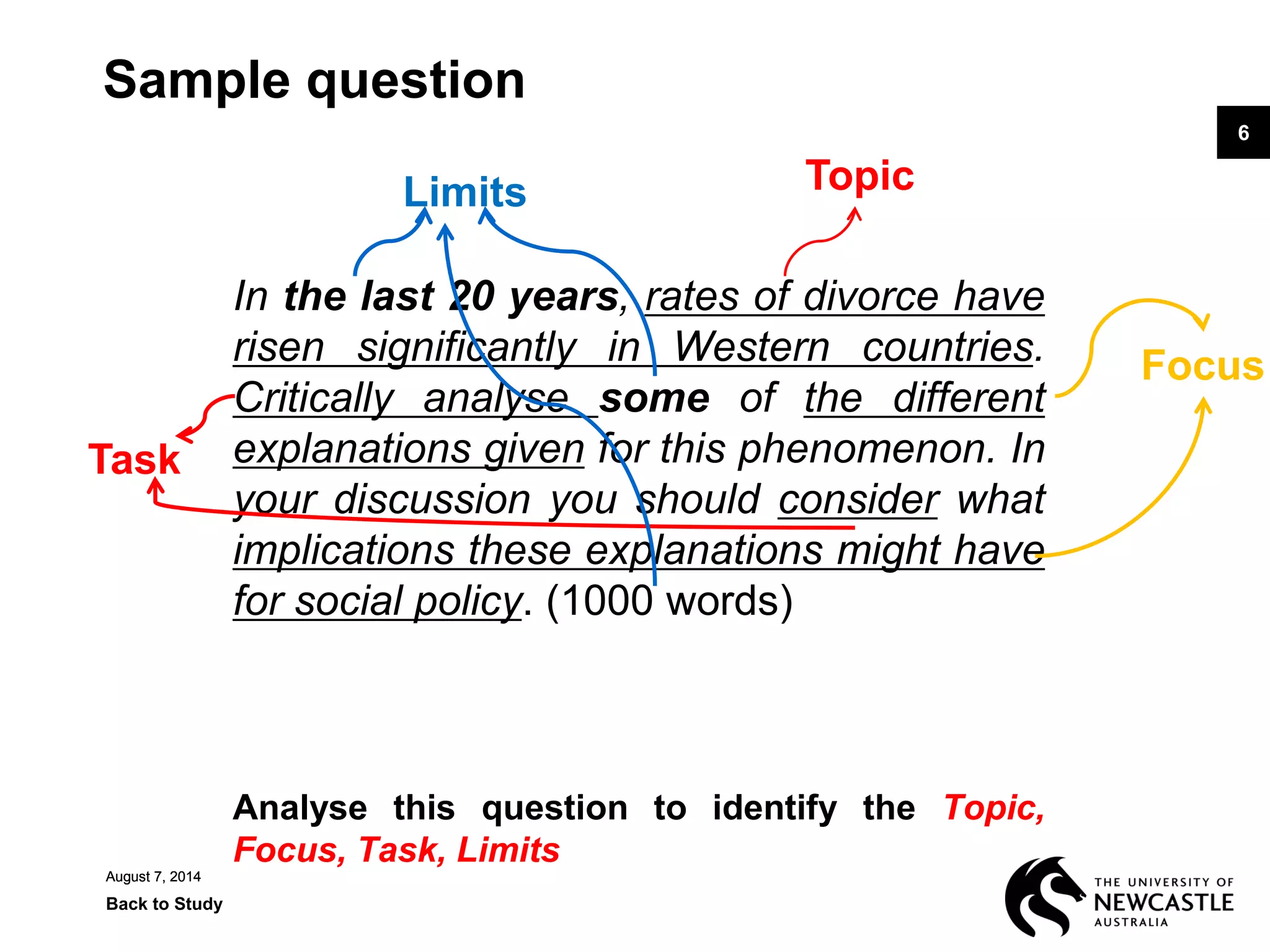 August 7, 2014
Back to Study
6
August 7, 2014
6
Sample question
In the last 20 years, rates of divorce have
risen significantly in Western countries.
Critically analyse some of the different
explanations given for this phenomenon. In
your discussion you should consider what
implications these explanations might have
for social policy. (1000 words)
Analyse this question to identify the Topic,
Focus, Task, Limits
Task
Topic
Focus
Limits
 