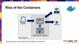 Rise of the Containers
Enterprise Docker, Adrien BLIND, Aurelien GABET, Arnaud MAZIN
 