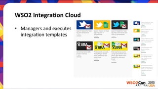 WSO2	
  Integra:on	
  Cloud	
  
•  Managers	
  and	
  executes	
  
integraLon	
  templates	
  
 