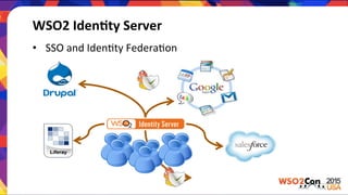 WSO2	
  Iden:ty	
  Server	
  
•  SSO	
  and	
  IdenLty	
  FederaLon	
  
 