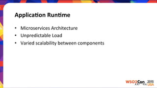 Applica:on	
  Run:me	
  
•  Microservices	
  Architecture	
  
•  Unpredictable	
  Load	
  
•  Varied	
  scalability	
  between	
  components	
  
 