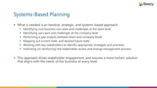 Systems-Based Planning
 What is needed is an iterative, strategic, and systems-based approach:
 Identifying core business use cases and challenges at the team level
 Identifying use cases and challenges at the company level
 Performing a gap analysis between team and company levels
 Mapping out current state, and desired future state
 Working with key stakeholders to identify appropriate strategies and priorities
 Instituting (or reinforcing) the stakeholder review and change management process
 This approach drives stakeholder engagement, and ensures a more holistic solution
that aligns with the needs of the business at every level.
 