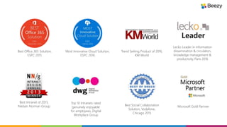 Best Office 365 Solution,
ESPC 2015
Lecko Leader in information
dissemination & circulation,
knowledge management &
productivity, Paris 2016
Trend Setting Product of 2016,
KM World
Top 10 Intranets rated
’genuinely enjoyable’
for employees, Digital
Workplace Group
Best Intranet of 2013,
Nielsen Norman Group Best Social Collaboration
Solution, Vodafone,
Chicago 2015
Most Innovative Cloud Solution,
ESPC 2016
Microsoft Gold Partner
 