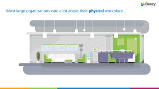Most large organizations care a lot about their physical workplace…
 