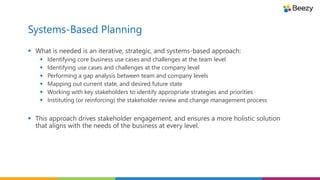 Planning your Digital Workplace: A Systems-Based Planning Approach