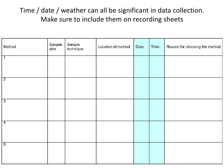 Planning your fieldwork