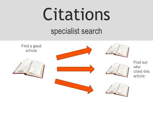 Planning your literature search