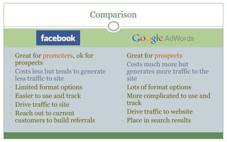 Comparison
 Great for promoters, ok for
prospects
 Costs less but tends to generate
less traffic to site
 Limited format options
 Easier to use and track
 Drive traffic to site
 Reach out to current
customers to build referrals
 Great for prospects
 Costs much more but
generates more traffic to the
site
 Lots of format options
 More complicated to use and
track
 Drive traffic to website
 Place in search results
 