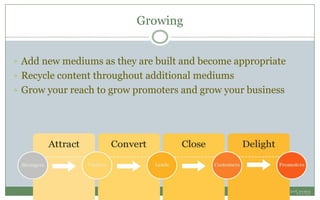 Growing
 Add new mediums as they are built and become appropriate
 Recycle content throughout additional mediums
 Grow your reach to grow promoters and grow your business
 