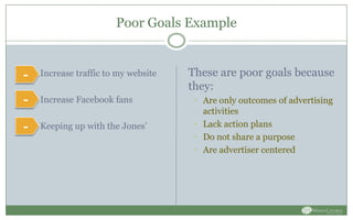 Poor Goals Example
 Increase traffic to my website
 Increase Facebook fans
 Keeping up with the Jones’
These are poor goals because
they:
• Are only outcomes of advertising
activities
• Lack action plans
• Do not share a purpose
• Are advertiser centered
-
-
-
 
