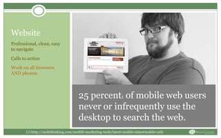 Website
Professional, clean, easy
to navigate
Calls to action
Work on all browsers
AND phones
(1) http://mobithinking.com/mobile-marketing-tools/latest-mobile-stats#mobile-only
25 percent1 of mobile web users
never or infrequently use the
desktop to search the web.
 