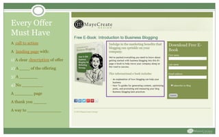 Every Offer
Must Have
A _________
A _________ with:
1) A clear ________ of offer
2) A ____ of the offering
3) A _______
4) No ________
A _______ page
A thank you _____
A way to _____________
landing page
description
call to action
 