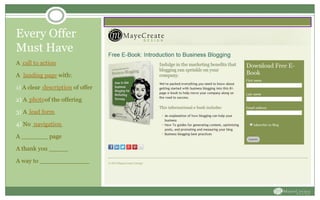 Every Offer
Must Have
A _________
A _________ with:
1) A clear ________ of offer
2) A ____ of the offering
3) A _______
4) No ________
A _______ page
A thank you _____
A way to _____________
landing page
description
photo
lead form
call to action
navigation
 