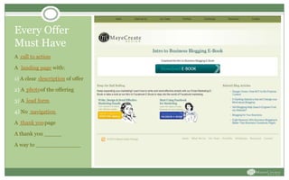 Every Offer
Must Have
A _________
A _________ with:
1) A clear ________ of offer
2) A ____ of the offering
3) A _______
4) No ________
A _______ page
A thank you _____
A way to _____________
landing page
description
photo
lead form
call to action
thank you
navigation
 