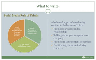 What to write.
Social Media Rule of Thirds:
A balanced approach to sharing
content with the rule of thirds:
 Promotes a well rounded
relationship
 Talking about you as a person or
company
 Promoting your content or services
 Positioning you as an industry
resource
33.3%
Personal or
Professional
Interactions
33.3% Brand
Promoting Posts
33.3%
Industry
Related Posts
from an
Outside
Source
 