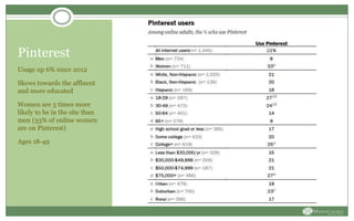 Pinterest
Usage up 6% since 2012
Skews towards the affluent
and more educated
Women are 5 times more
likely to be in the site than
men (33% of online women
are on Pinterest)
Ages 18-49
 