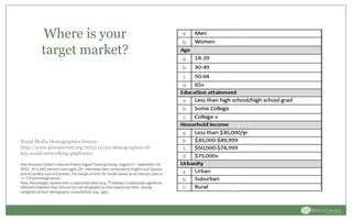 Where is your
target market?
Social Media Demographics Source:
http://www.pewinternet.org/2013/12/30/demographics-of-
key-social-networking-platforms/
 