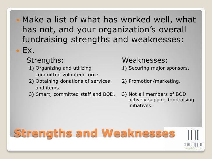 list your strengths and weaknesses