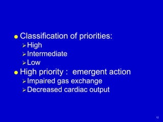 Planninng Nursing Care | PDF
