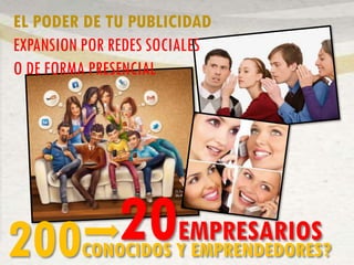 200CONOCIDOS Y EMPRENDEDORES?
20EMPRESARIOS
EL PODER DE TU PUBLICIDAD
EXPANSION POR REDES SOCIALES
O DE FORMA PRESENCIAL
 