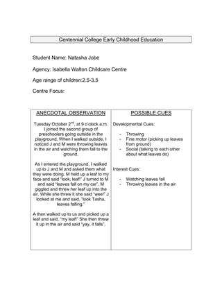 Centennial College Early Childhood Education


Student Name: Natasha Jobe

Agency: Isabella Walton Childcare Centre

Age range of children:2.5-3.5

Centre Focus:



 ANECDOTAL OBSERVATION                                 POSSIBLE CUES

Tuesday October 2nd, at 9 o’clock a.m.         Developmental Cues:
      I joined the second group of
   preschoolers going outside in the             -   Throwing
 playground. When I walked outside, I            -   Fine motor (picking up leaves
noticed J and M were throwing leaves                 from ground)
in the air and watching them fall to the         -   Social (talking to each other
                 ground.                             about what leaves do)

 As I entered the playground, I walked
  up to J and M and asked them what       Interest Cues:
they were doing. M held up a leaf to my
face and said “look, leaf!” J turned to M     - Watching leaves fall
   and said “leaves fall on my car”. M        - Throwing leaves in the air
 giggled and threw her leaf up into the
air. While she threw it she said “wee!” J
  looked at me and said, “look Tasha,
             leaves falling.”

A then walked up to us and picked up a
leaf and said, “my leaf!” She then threw
  it up in the air and said “yay, it falls”.
 