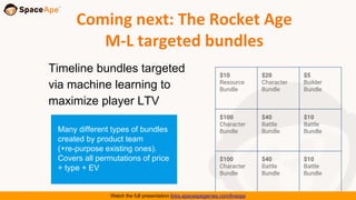 Space Ape's Live Ops Stack: Engineering Mobile Games for Live Ops from Day 1 Slide 41