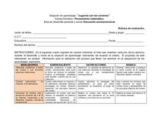 Situación de aprendizaje: “Jugando con los números”
Campo formativo: Pensamiento matemático.
Área de desarrollo personal y social: Educación socioemocional.
Rúbrica de evaluación.
Jardín de Niños: ________________________________________________________ Grado y grupo: ______________
C.C.T: _________________________________
Educadora: ____________________________________________________________ Fecha: ____________________
Nombre del alumno: ________________________________________________________________________________
INSTRUCCIONES: En el siguiente cuadro registrar de manera individual, el nivel que muestran cada uno de los alumnos
durante el desarrollo y cierre de la situación de aprendizaje coloreando de acuerdo al criterio. El propósito de este
instrumento es recabar información para la valoración del proceso que llevan los alumnos en la adquisición de los
aprendizajes esperados.
INDICADORES SOBRESALIENTE SATISFACTORIO BÁSICO
*Resuelve problemas a través
del conteo y con acciones
sobre las colecciones.
Resuelve problemas a través del
conteo, reconociendo este como
la forma de conocer la cantidad.
Explica la estrategia empleada
para resolver cuántos hay en una
colección.
Determina la cantidad de elementos en
una colección utilizando la estrategia de
contar uno a uno estableciendo
correspondencia.
Observa colecciones y empieza
a contar cuando se le sugiere
hacerlo para saber cuántos son,
utilizando objetos concretos
*Cuenta colecciones no
mayores a 20 elementos.
Cuenta colecciones no mayores a
20 elementos utilizando diversas
estrategias de conteo, teniendo
favorecido los principios básicos
del conteo.
Cuenta utilizando la estrategia del
señalamiento. Lo hace en orden
ascendente, va ampliando el rango de
conteo.
Usa y nombra los números que
sabe teniendo un rango de
conteo menor y apropiándose de
los principios básicos del conteo.
Comunica de manera oral y
escrita los números del 1 al 10
en diversas situaciones y de
diferentes maneras, incluida la
convencional.
Implementa el conteo oral para
obtener un resultado en diversas
situaciones mostrando la
cardinalidad. Reconoce los
números por escrito del 1 al 10 y lo
Realiza el conteo oral hasta el 10
siguiendo una secuencia en la serie
numérica y se inicia con su escritura.
Realiza el conteo oral hasta el 10
con ciertas reservas.
 