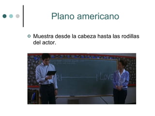 Plano americano Muestra desde la cabeza hasta las rodillas del actor.  
