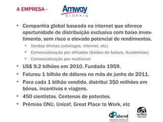 Companhia global baseada na internet que oferece oportunidade de distribuição exclusiva com baixo inves-timento, sem risco e elevado potencial de rendimentos. Vendas diretas (catalogos, internet, etc) Comercialização por afiliados (Salões de beleza, Academias)  Comercialização por multinível US$ 9,2 bilhões em 2010. Fundada 1959. Faturou 1 bilhão de dólares no mês de junho de 2011. Para cada 1 bilhão vendido, distribui 350 milhões em bônus, incentivos e viagens. 450 cientistas. Centenas de patentes. Prêmios ONU, Unicef, Great Place to Work, etc A EMPRESA - 