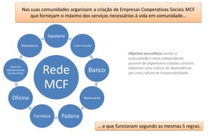 Nas suas comunidades organizam a criação de Empresas Cooperativas Sociais MCF
               que forneçam o máximo dos ser...