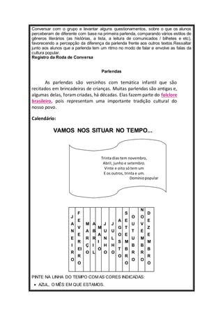 Conversar com o grupo e levantar alguns questionamentos, sobre o que os alunos 
perceberam de diferente com base na primeira parlenda, comparando vários estilos de 
gêneros literários (as histórias, a lista, a leitura de comunicados / bilhetes e etc), 
favorecendo a percepção da diferença da parlenda frente aos outros textos.Ressaltar 
junto aos alunos que a parlenda tem um ritmo no modo de falar e envolve as falas da 
cultura popular. 
Registro da Roda de Conversa 
Parlendas 
As parlendas são versinhos com temática infantil que são 
recitados em brincadeiras de crianças. Muitas parlendas são antigas e, 
algumas delas, foram criadas, há décadas. Elas fazem parte do folclore 
brasileiro, pois representam uma importante tradição cultural do 
nosso povo. 
Calendário: 
VAMOS NOS SITUAR NO TEMPO... 
J 
A 
N 
E 
I 
R 
O 
F 
E 
V 
E 
R 
EI 
R 
O 
M 
A 
R 
Ç 
O 
A 
B 
R 
I 
L 
M 
A 
I 
O 
J 
U 
N 
H 
O 
J 
U 
L 
H 
O 
A 
G 
O 
S 
T 
O 
S 
E 
T 
E 
M 
B 
R 
O 
O 
U 
T 
U 
B 
R 
O 
N 
O 
V 
E 
M 
B 
R 
O 
PINTE NA LINHA DO TEMPO COM AS CORES INDICADAS: 
 AZUL, O MÊS EM QUE ESTAMOS. 
D 
E 
Z 
E 
M 
B 
R 
O 
Trinta dias tem novembro, 
Abril, junho e setembro. 
Vinte e oito só tem um 
E os outros, trinta e um. 
Domínio popular 
 