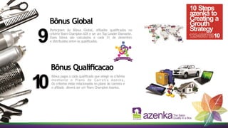 plano de negocio azenka