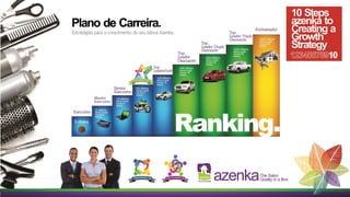 plano de negocio azenka