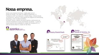 plano de negocio azenka