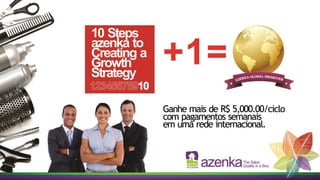 plano de negocio azenka