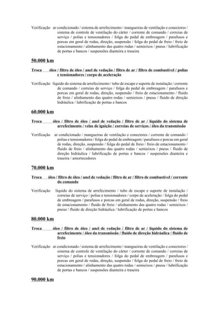 Verificação ar condicionado / sistema de arrefecimento / mangueiras de ventilação e conectores /
sistema de controle de ventilação do cárter / corrente de comando / correias de
serviço / polias e tensionadores / folga do pedal de embreagem / parafusos e
porcas em geral de rodas, direção, suspensão / folga do pedal de freio / freio de
estacionamento / alinhamento das quatro rodas / semieixos / pneus / lubrificação
de portas e bancos / suspensões dianteira e traseira
50.000 km
Troca óleo / filtro de óleo / anel de vedação / filtro de ar / filtro de combustível / polias
e tensionadores / corpo de aceleração
Verificação líquido do sistema de arrefecimento / tubo de escape e suporte de instalação / corrente
de comando / correias de serviço / folga do pedal de embreagem / parafusos e
porcas em geral de rodas, direção, suspensão / freio de estacionamento / fluido
de freio / alinhamento das quatro rodas / semieixos / pneus / fluido de direção
hidráulica / lubrificação de portas e bancos
60.000 km
Troca óleo / filtro de óleo / anel de vedação / filtro de ar / líquido do sistema de
arrefecimento / velas de ignição / correias de serviços / óleo da transmissão
Verificação ar condicionado / mangueiras de ventilação e conectores / corrente de comando /
polias e tensionadores / folga do pedal de embreagem / parafusos e porcas em geral
de rodas, direção, suspensão / folga do pedal de freio / freio de estacionamento /
fluido de freio / alinhamento das quatro rodas / semieixos / pneus / fluido de
direção hidráulica / lubrificação de portas e bancos / suspensões dianteira e
traseira / amortecedores
70.000 km
Troca óleo / filtro de óleo / anel de vedação / filtro de ar / filtro de combustível / corrente
do comando
Verificação líquido do sistema de arrefecimento / tubo de escape e suporte de instalação /
correias de serviço / polias e tensionadores / corpo de aceleração / folga do pedal
de embreagem / parafusos e porcas em geral de rodas, direção, suspensão / freio
de estacionamento / fluido de freio / alinhamento das quatro rodas / semieixos /
pneus / fluido de direção hidráulica / lubrificação de portas e bancos
80.000 km
Troca óleo / filtro de óleo / anel de vedação / filtro de ar / líquido do sistema de
arrefecimento / óleo da transmissão / fluido de direção hidráulica / fluido de
freio
Verificação ar condicionado / sistema de arrefecimento / mangueiras de ventilação e conectores /
sistema de controle de ventilação do cárter / corrente de comando / correias de
serviço / polias e tensionadores / folga do pedal de embreagem / parafusos e
porcas em geral de rodas, direção, suspensão / folga do pedal de freio / freio de
estacionamento / alinhamento das quatro rodas / semieixos / pneus / lubrificação
de portas e bancos / suspensões dianteira e traseira
90.000 km
 