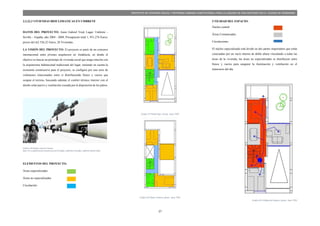 27
PROYECTO DE VIVIENDA SOCIAL Y REFORMA URBANA HABITACIONAL PARA LA LAGUNA DE SAN ANTONIO EN LA CIUDAD DE RIOBAMBA
2.3.22.3 VIVIENDAS BIOCLIMATICAS EN UMBRETE
DATOS DEL PROYECTO: Autor Gabriel Verd, Lugar: Umbrete –
Sevilla – España, año 2004 - 2008, Presupuesto total 1, 951,276 Euros;
precio del m2 526,22 Euros; 26 Viviendas.
LA VISIÓN DEL PROYECTO: El proyecto es parte de un concurso
internacional entre jóvenes arquitectos en Andalucía, en donde el
objetivo es buscar un prototipo de vivienda social que tenga relación con
la arquitectura habitacional tradicional del lugar, teniendo en cuenta la
economía constructiva para el proyecto, se configura por una serie de
volúmenes relacionados entre sí distribuyendo llenos y vacíos que
ocupan el terreno, buscando además el confort térmico interior con el
diseño solar pasivo y ventilación cruzada por la disposición de los patios.
Grafico 66 Render exterior Fuente:
http://www.gabrielverd.com/proyectos/viviendas_umbrete/viviendas_umbrete.htm#credits
ELEMENTOS DEL PROYECTO:
Áreas especializadas:
Áreas no especializadas
Circulación:
Grafico 67 Planta baja, Fuente: Autor TDG
Grafico 68 Planta Primera, fuente: Autor TDG
UTILIDAD DEL ESPACIO:
Núcleo central
Áreas Comunicadas
Circulaciones
El núcleo especializado está divido en dos partes importantes que están
conectadas por un vacío interno de doble altura vinculando a todas las
áreas de la vivienda, las áreas no especializadas se distribuyen entre
llenos y vacíos para asegurar la iluminación y ventilación en el
transcurso del día.
Grafico 69 Utilidad del Espacio, fuente: Autor TDG
 