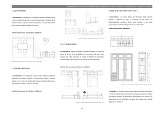 39
PROYECTO DE VIVIENDA SOCIAL Y REFORMA URBANA HABITACIONAL PARA LA LAGUNA DE SAN ANTONIO EN LA CIUDAD DE RIOBAMBA
2.7.2.1.5 COMEDOR:
Características: Actualmente el comedor ha reducido su tamaño, puesto
a que se considera un área de uso social, mientras que el consumo de los
alimentos diarios se da en el mesón desayunador, se vincula directamente
con la cocina y puede vincularse con la sala.
Análisis dimensional, actividades y mobiliario:
Grafico 92 Análisis dimensional comedor, fuente: Autor TDG
2.7.2.1.6 SALA DE ESTAR:
Características: Es el espacio de reunión social y familiar en donde se
desarrollan actividades comunes, conversaciones, lectura, descanso,
música, etc. Los tipos de muebles determinan la dinámica del espacio,
generalmente en torno a una mesa de centro.
Análisis dimensional, actividades y mobiliario:
Grafico 93 Análisis Dimensional Sala, fuente: Autor TDG
2.7.2.1.7 DORMITORIO:
Características: Espacio destinado al descanso nocturno, el lugar más
íntimo de la casa, en la actualidad se le da muchos más usos, como
estudiar, leer, mirar televisión, etc. Donde el mobiliario ha aumentado
incrementando el área, además de los lugares de almacenamiento.
Análisis dimensional, actividades y mobiliario:
Grafico 94 Análisis dimensiona Dormitorio, fuente: Autor TDG
2.7.2.1.8 ALMACENAMIENTO Y CLOSET:
Características: Los closets dentro del dormitorio deben permitir
guardar y organizar la ropa y accesorios de uso diario, los
almacenamientos auxiliares deben estar cercanos a las áreas
especializadas, pudiendo albergar objetos de todo tamaño.
Análisis dimensional, mobiliario:
Grafico 95 Análisis Dimensional Almacenamiento, fuente: Autor TDG
Conclusión: Es necesario conocer como están constituidos los espacios
y el tipo de mobiliario que serán parte de la propuesta, además al trabajar
con medidas mínimas, la optimización del mobiliario con relación a la
distribución es muy importante, necesario para brindar una vivienda
digna para la población.
 