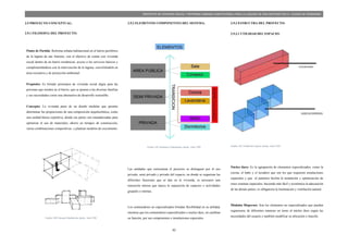 42
PROYECTO DE VIVIENDA SOCIAL Y REFORMA URBANA HABITACIONAL PARA LA LAGUNA DE SAN ANTONIO EN LA CIUDAD DE RIOBAMBA
2.9 PROYECTO CONCEPTUAL:
2.9.1 FILOSOFIA DEL PROYECTO:
Punto de Partida: Reforma urbana habitacional en el barrio periférico
de la laguna de san Antonio, con el objetivo de contar con vivienda
social dentro de un barrio residencial, acceso a los servicios básicos y
complementándose con la intervención de la laguna, convirtiéndola en
área recreativa y de protección ambiental.
Propósito: Es brindar prototipos de vivienda social digna para las
personas que residen en el barrio, que se ajusten a las diversas familias
y sus necesidades como una alternativa de desarrollo sostenible.
Concepto: La vivienda parte de un diseño modular que permite
determinar las proporciones de una composición arquitectónica, como
una unidad básica repetitiva, donde sus partes son estandarizadas para
optimizar el uso de materiales, ahorro en tiempos de construcción,
varias combinaciones compositivas y plantear modelos de crecimiento.
Grafico 100 Concepto Modulación, fuente: Autor TDG
2.9.2 ELEMENTOS COMPONENTES DEL SISTEMA:
Grafico 101 Elementos Componentes, fuente: Autor TDG
Las unidades que estructuran el proyecto se distinguen por el uso
privado, semi privado y privado del espacio, en donde se organizan las
diferentes funciones que se dan en la vivienda, es necesario una
transición interna que marca la separación de espacios o actividades
grupales o íntimas.
Los contenedores no especializados brindan flexibilidad en su utilidad,
mientras que los contenedores especializados o nucleo duro, no cambian
su función, por sus componentes e instalaciones especiales.
2.9.3 ESTRUCTRA DEL PROYECTO:
2.9.3.1 UTILIDAD DEL ESPACIO:
Grafico 102 Utilidad del espacio, fuente: Autor TDG
Núcleo duro: Es la agrupación de elementos especializados, como la
cocina, el baño y el lavadero que son los que requieren instalaciones
espaciales y que al juntarlos facilita la instalación y optimización de
estos sistemas espaciales, haciendo más fácil y económica la adecuación
de las demás partes; es obligatoria la iluminación y ventilación natural.
Módulos Dispersos: Son los elementos no especializados que pueden
organizarse de diferentes maneras en torno al núcleo duro según las
necesidades del usuario y también modificar su ubicación o función.
 