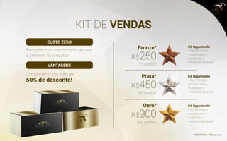 KIT DE VENDAS
Recupere todo investimento ao usar
ou reverter os produtos
Compre produtos com até
50% de desconto!
Kit Opportunité
• 2 perfumes +
• mostruário +
• catálogo +
• material de apoio
Kit Opportunité
• 4 perfumes +
• mostruário +
• catálogo +
• material de apoio
Kit Opportunité
• 9 perfumes +
• mostruário +
• catálogo +
• material de apoio
Bronze*
Prata*
Ouro*
75 pontos
*FRETE PAGO - PAC Correios
150 pontos
300 pontos
R$250
R$450
R$900
CUSTO ZERO
VANTAGENS
 