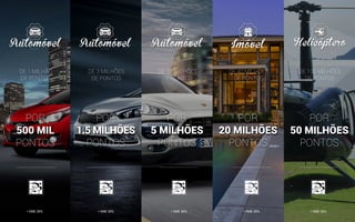 DE 1 MILHÃO
DE PONTOS
DE 3 MILHÕES
DE PONTOS
DE 10 MILHÕES
DE PONTOS
DE 40 MILHÕES
DE PONTOS
DE 100 MILHÕES
DE PONTOS
POR
500 MIL
PONTOS
POR
1.5 MILHÕES
PONTOS
POR
5 MILHÕES
PONTOS
POR
20 MILHÕES
PONTOS
POR
50 MILHÕES
PONTOS
* VME 35% * VME 35% * VME 35% * VME 35% * VME 35%
 