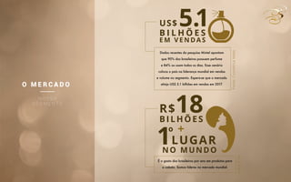 18
1º
R$
LUGAR
BILHÕES
NO MUNDO
É o gasto dos brasileiros por ano em produtos para
o cabelo. Somos líderes no mercado mundial.
5.1US$
B I L H Õ E S
E M V E N D A S
Dados recentes da pesquisa Mintel apontam
que 90% dos brasileiros possuem perfume
e 84% os usam todos os dias. Esse cenário
coloca o país na liderança mundial em vendas
e volume no segmento. Espera-se que o mercado
atinja US$ 5.1 bilhões em vendas em 2017.O M E R C A D O
N O S S O
S E G M E N T O
Fonte:CosméticaNews
Fonte:E-bit
 