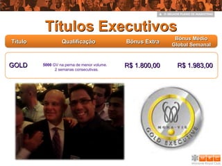 Títulos Executivos
                                                            Bônus Médio
Título            Qualificação               Bônus Extra
                                                           Global Semanal



GOLD     5000 GV na perna de menor volume.   R$ 1.800,00    R$ 1.983,00
               2 semanas consecutivas.
 