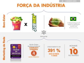 O MOMENTO CERTO




x        Revista Infomoney
 