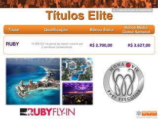 Títulos Elite
                                                                 Bônus Médio
Título            Qualificação                    Bônus Extra
                                                                Global Semanal


RUBY     10.000 GV na perna de menor volume por
                                                  R$ 2.700,00     R$ 3.627,00
                 2 semanas consecutivas.
 