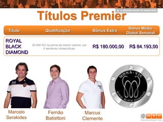Títulos Premier
                                                                       Bônus Médio
Título               Qualificação                     Bônus Extra
                                                                      Global Semanal

ROYAL
            25.000 GV na perna de menor volume, por
BLACK               4 semanas consecutivas.           R$ 180.000,00    R$ 84.193,00
DIAMOND




 Marcelo              Fernão                    Marcus
Serakides            Batisttoni                Clemente
 