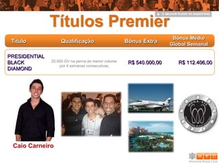 Títulos Premier
                                                                      Bônus Médio
 Título             Qualificação                    Bônus Extra
                                                                     Global Semanal

PRESIDENTIAL
BLACK          25.000 GV na perna de menor volume    R$ 540.000,00      R$ 112.406,00
                   por 4 semanas consecutivas.
DIAMOND




 Caio Carneiro
 