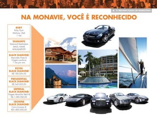 BLACK DIAMOND
MONAVIE MERCEDES BENZ
 