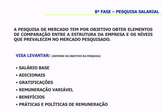 8ª FASE – PESQUISA SALARIAL A PESQUISA DE MERCADO TEM POR OBJETIVO OBTER ELEMENTOS DE COMPARAÇÃO ENTRE A ESTRUTURA DA EMPRESA E OS NÍVEIS QUE PREVALECEM NO MERCADO PESQUISADO. VISA LEVANTAR:   (DEPENDE DO OBJETIVO DA PESQUISA) SALÁRIO BASE ADICIONAIS GRATIFICAÇÕES REMUNERAÇÃO VARIÁVEL BENEFÍCIOS PRÁTICAS E POLÍTICAS DE REMUNERAÇÃO 