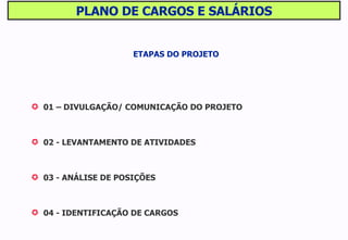 PLANO DE CARGOS E SALÁRIOS ETAPAS DO PROJETO 01 – DIVULGAÇÃO/ COMUNICAÇÃO DO PROJETO 02 - LEVANTAMENTO DE ATIVIDADES 03 - ANÁLISE DE POSIÇÕES 04 - IDENTIFICAÇÃO DE CARGOS 05 - DESCRIÇÃO E ESPECIFICAÇÃO DE CARGOS 06 - AVALIAÇÃO DE CARGOS 07 - CLASSIFICAÇÃO DE CARGOS 08 - PESQUISA SALARIAL 09 - ESTABELECIMENTO DA ESTRUTURA SALARIAL 10 – ESTUDOS/ SIMULAÇÃO DE CUSTO PARA IMPLANTAÇÃO 11 – ELABORAÇÃO DE NORMAS E PROCEDIMENTOS (ADM. P. C. S) 